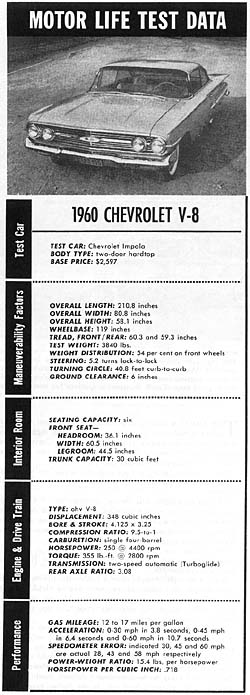 Motor Life Test Data