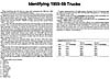 1955-59 Truck ID Article